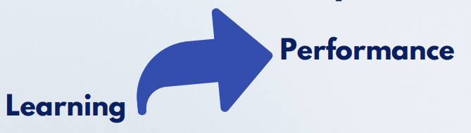 How We Deliver Impact?